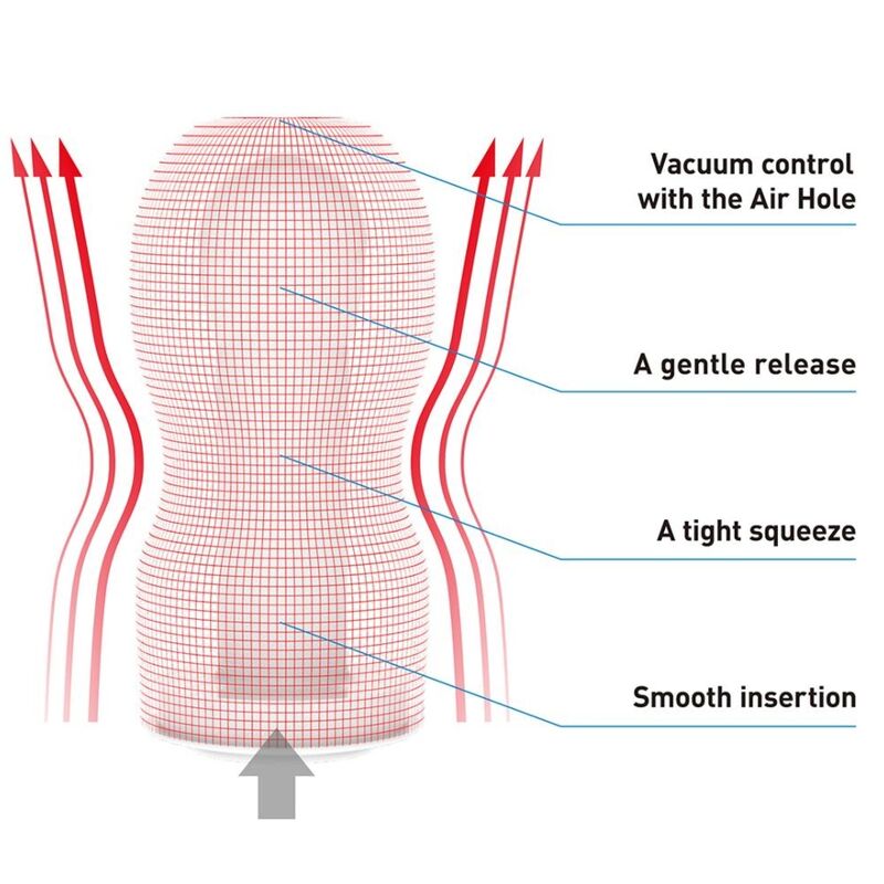 TENGA - ORIGINAL VAKUUMBECHER HARD MASTURBADOR