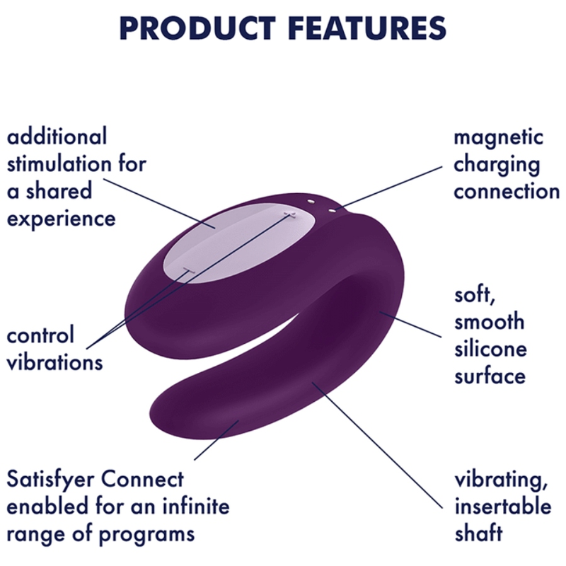 SATISFYER - PARTNERBOX 2