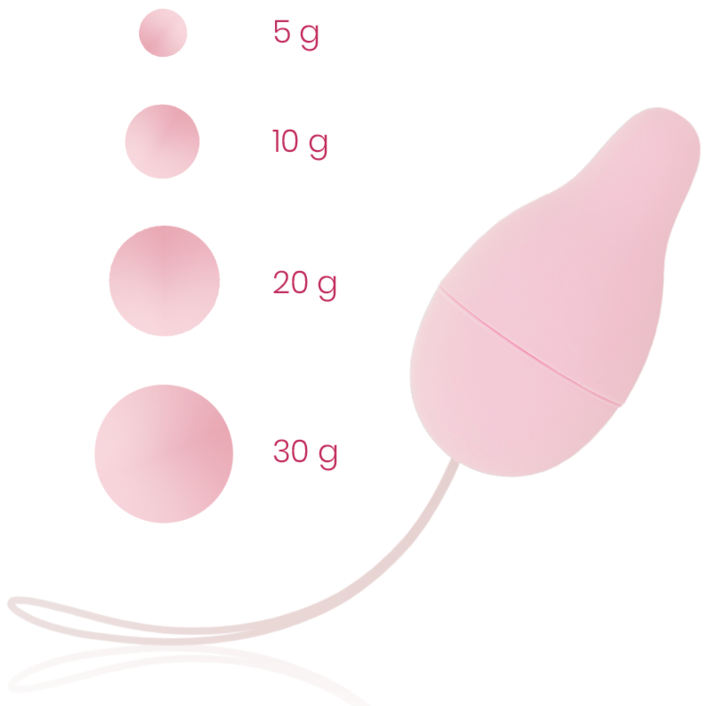 OHMAMA - Beckenboden-Entwicklungs-Kegel-Gewichtssystem