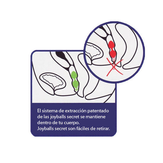 JOYDIVION JOYBALLS - PALLINE CINESI NERE SEGRETE.