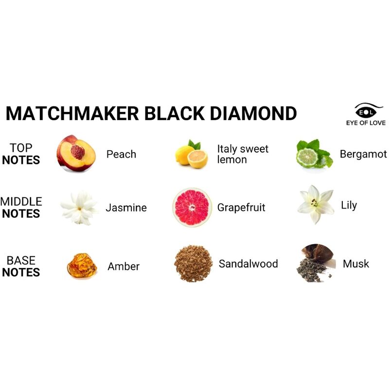 EYE OF LOVE - MATCHMAKER BLACK DIAMOND PROFUMO FEROMONE ATTRACT HER 30 ML