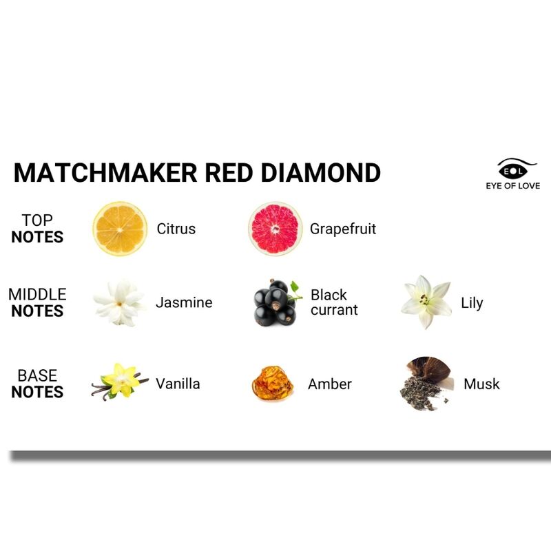 EYE OF LOVE - MATCHMAKER RED DIAMOND MASSAGEKERZE ZIEH IHN AN 150 ML