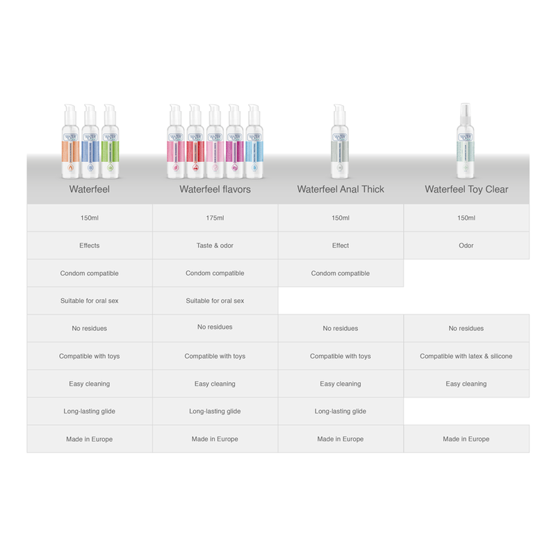 WATERFEEL - LUBRIFICANTE EFFETTO FREDDO 150 ML