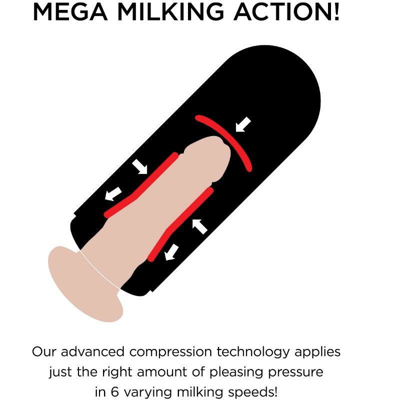 PDX ELITE - VIBRATING MEGA MILKER